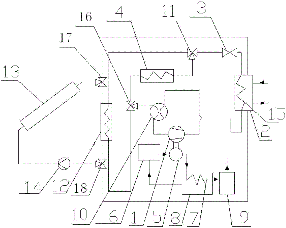 Solar and biogas combined heat pump system