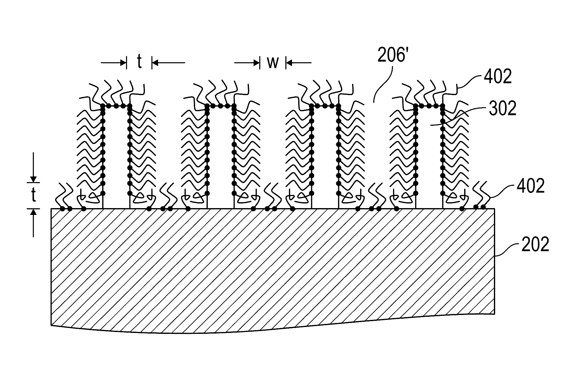 Method for sidewall spacer line doubling using polymer brush material as a sacrificial layer