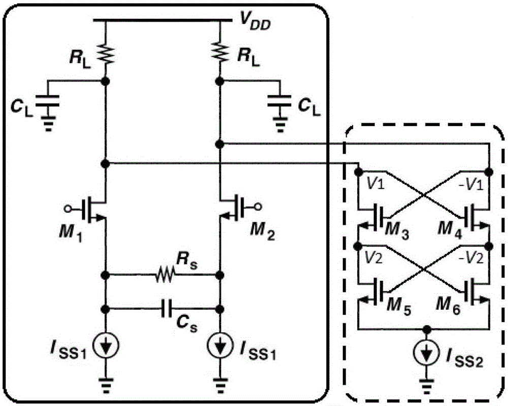 A Broadband Linear Equalization Circuit