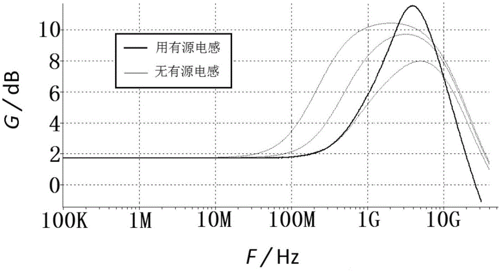 A Broadband Linear Equalization Circuit