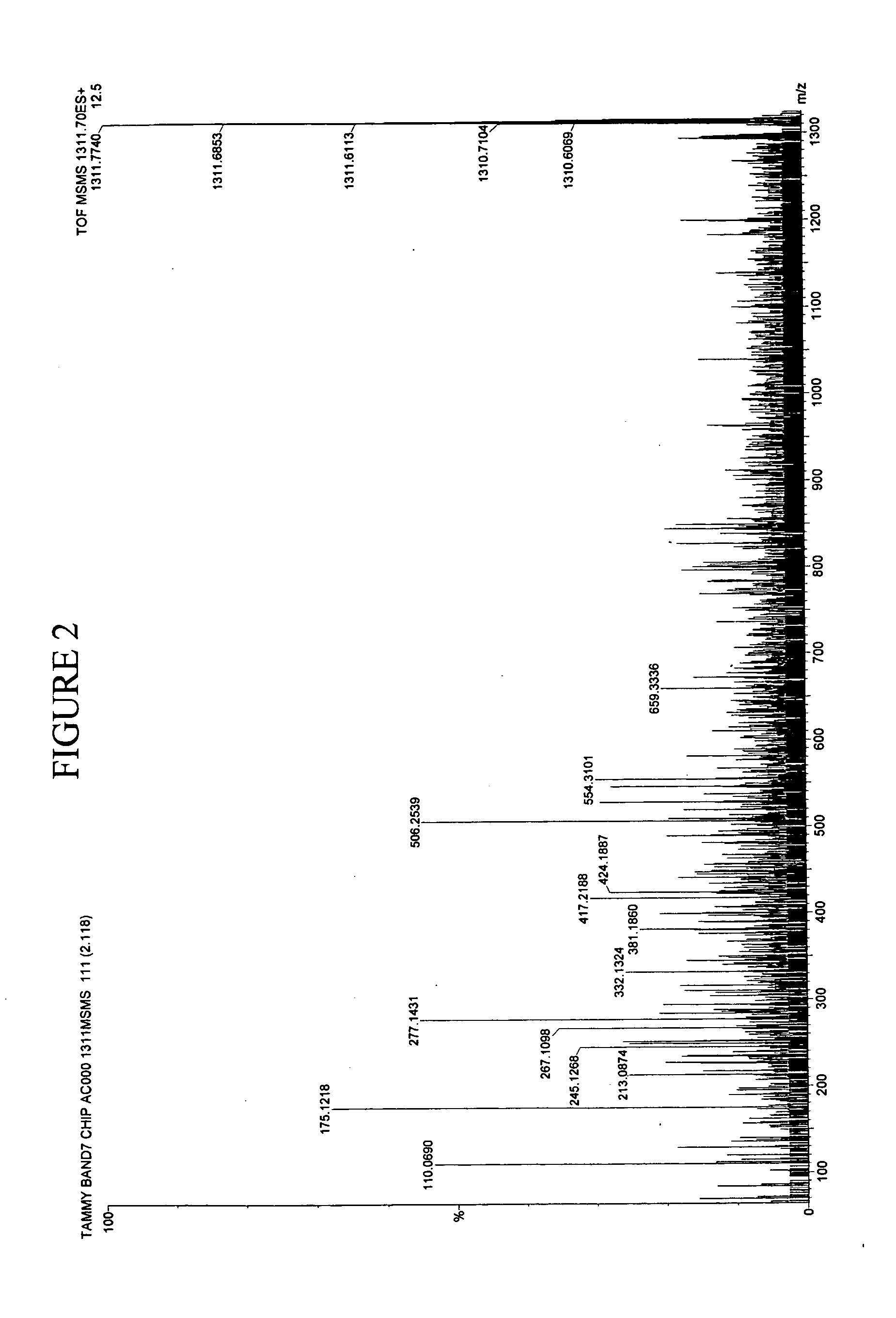 Apolipoprotein biopolymer markers indicative of insulin resistance