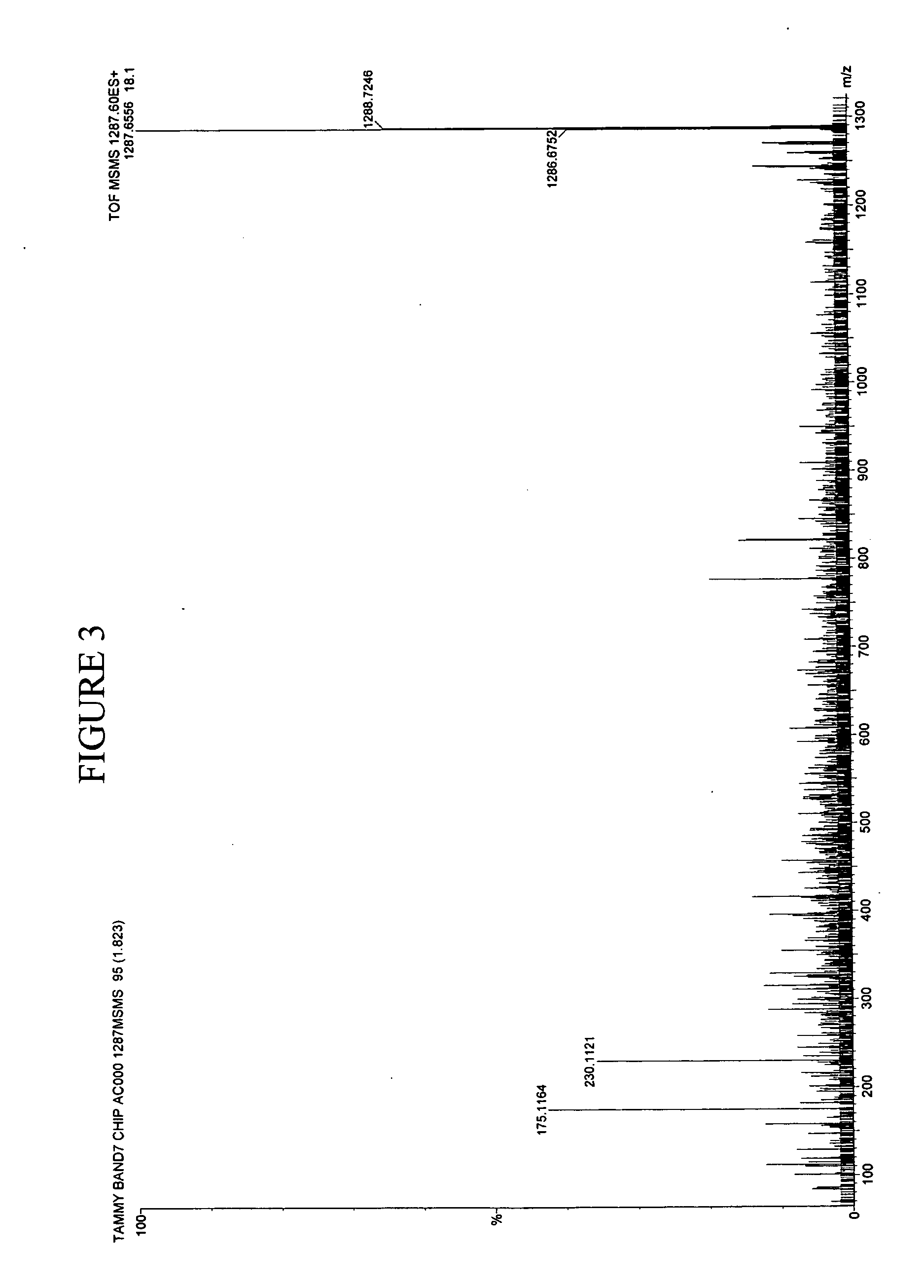 Apolipoprotein biopolymer markers indicative of insulin resistance