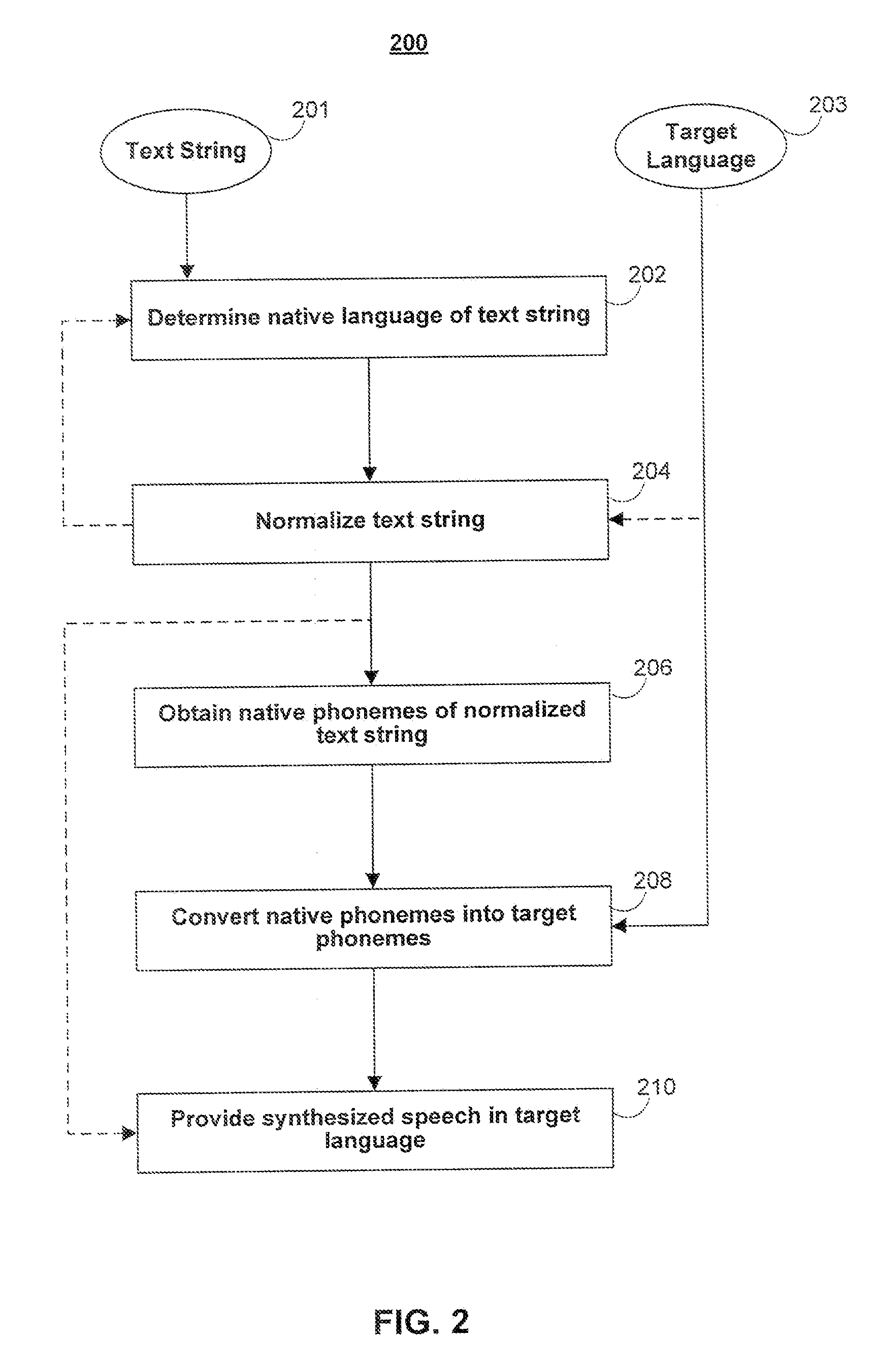 Systems and methods for speech preprocessing in text to speech synthesis