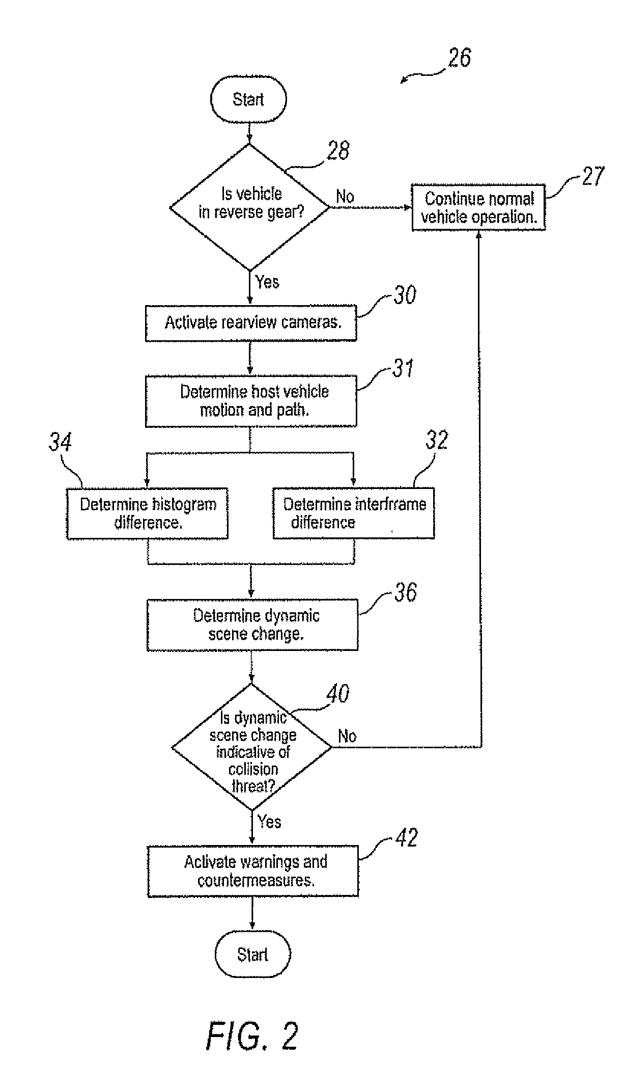 Accident avoidance during vehicle backup