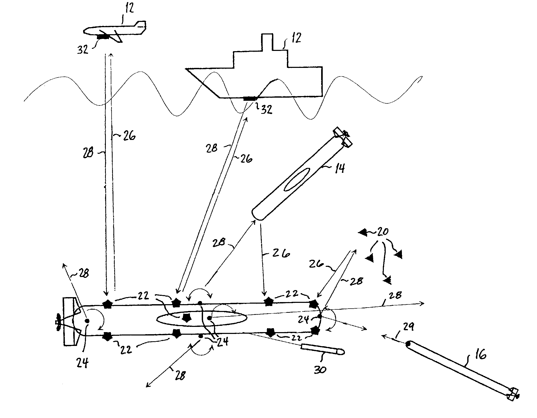 System and a method for detecting and countering laser threats and underwater objects for underwater vehicles