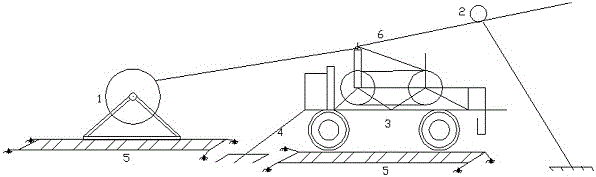 Tension field arrangement device for wire replacement of one-way circuit in double-circuit line