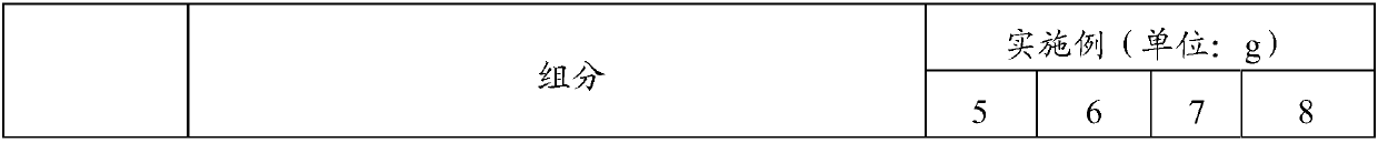 Hyperbranched polymer and preparation method thereof, and application of hyperbranched polymer in preparation of drilling fluid