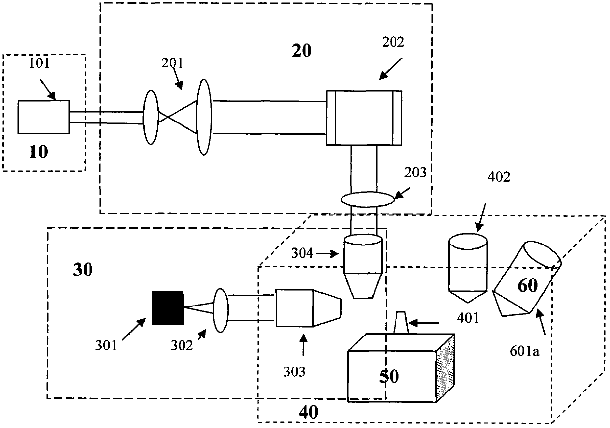 Novel ultrahigh resolution photoelectric integration micro-imaging system