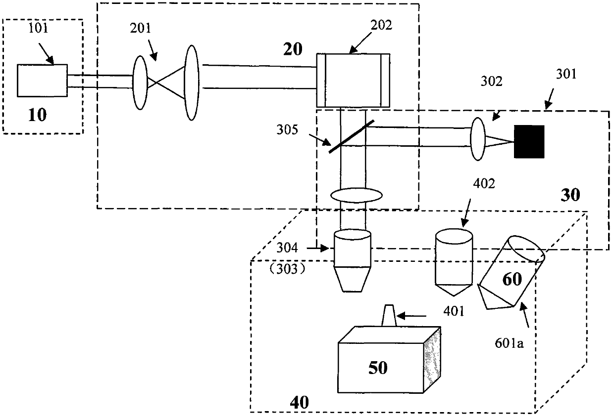 Novel ultrahigh resolution photoelectric integration micro-imaging system