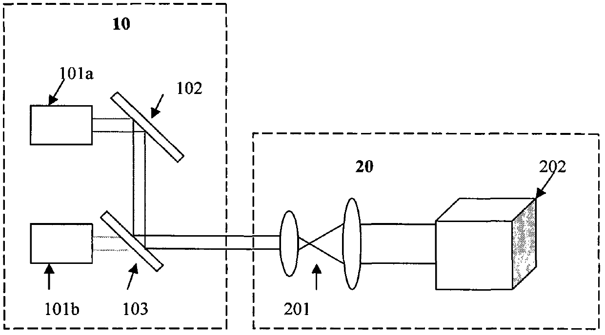 Novel ultrahigh resolution photoelectric integration micro-imaging system