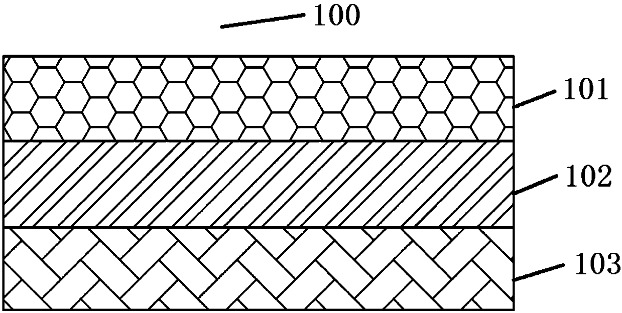 Multilayer material for sewage treatment