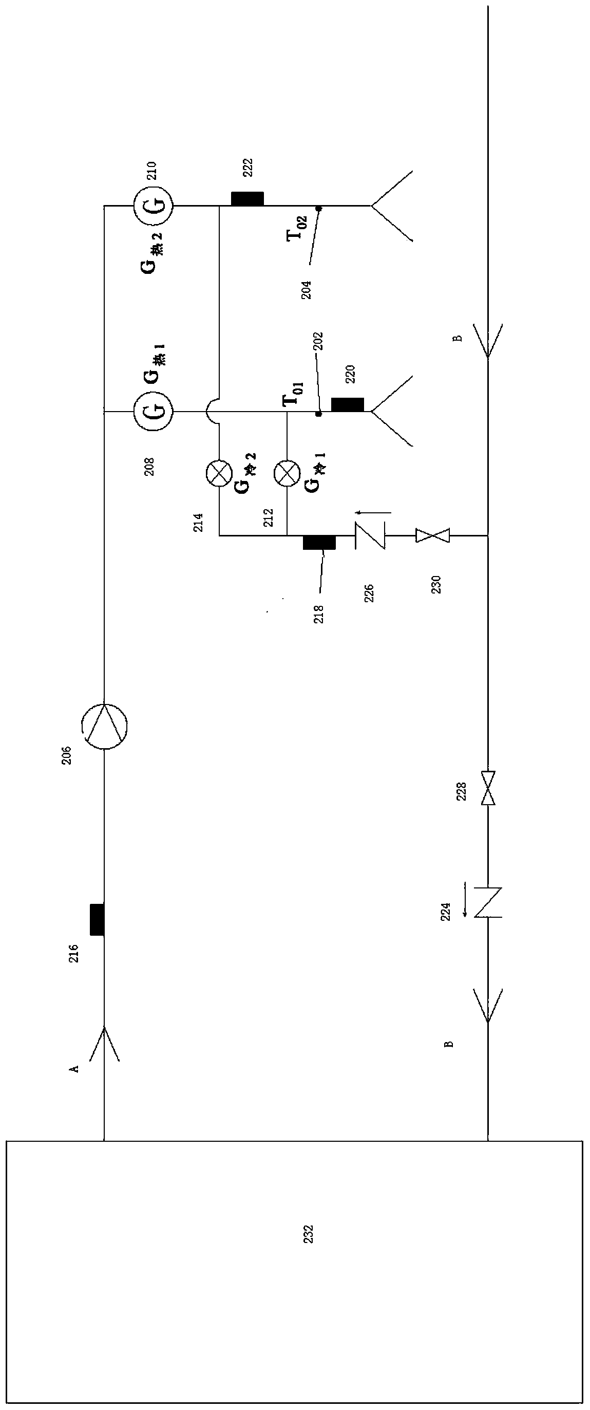 Water heater control method and device