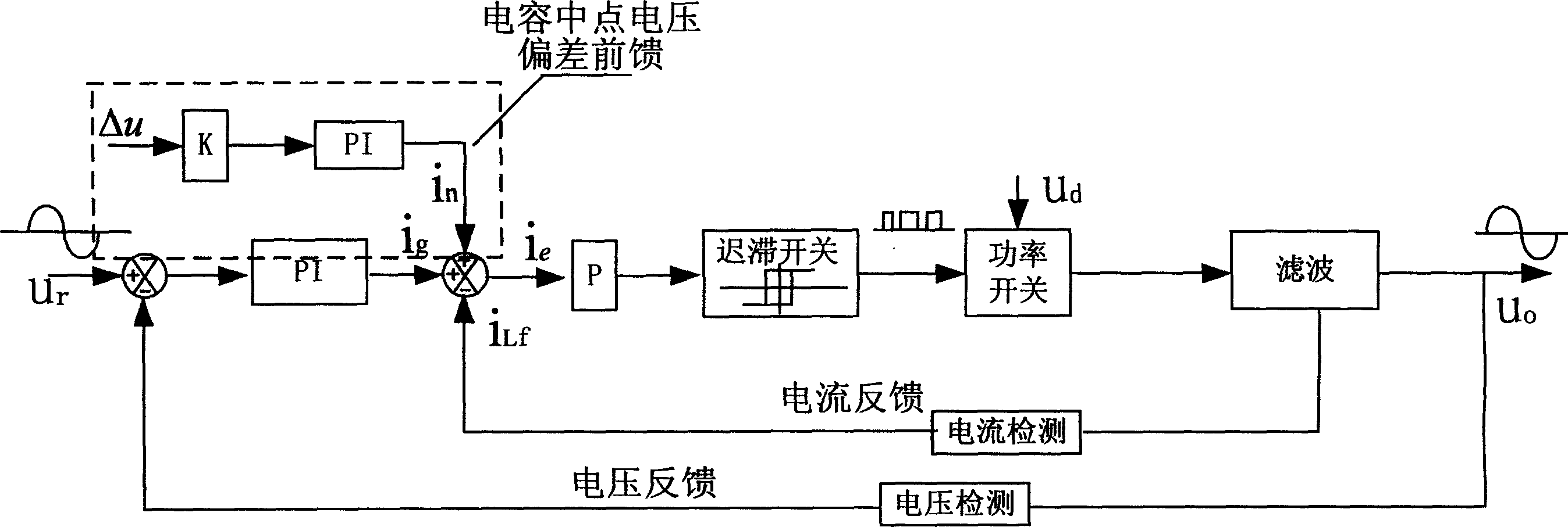 Voltage divider capacity voltage deviation feedforward control circuit of current control type semibridge transducer