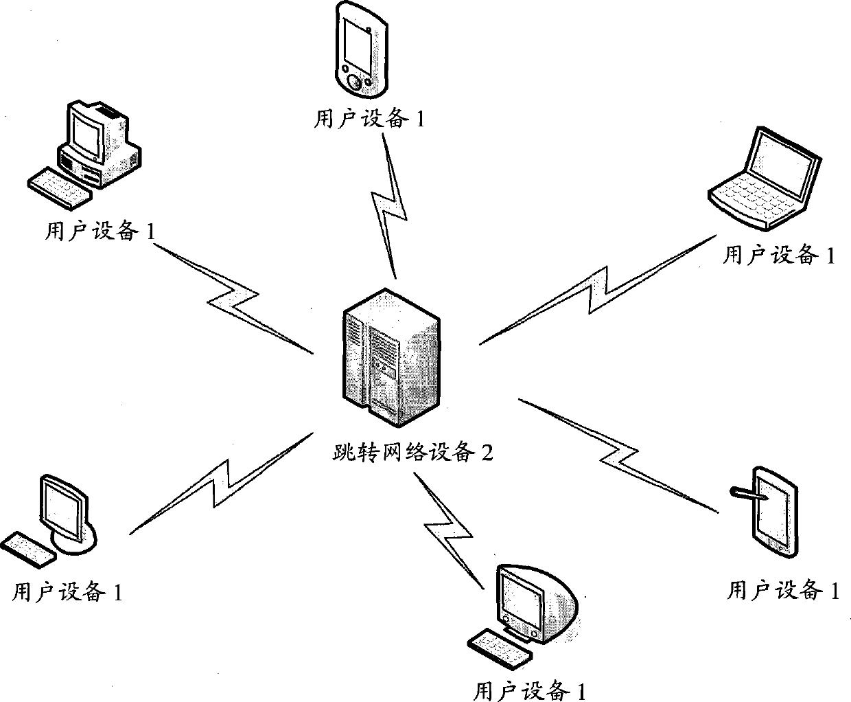 Equipment and method for accessing target network application on the basis of instant messaging client