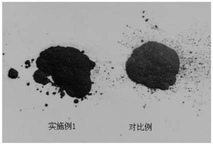 Carbon-coated titanium pearlescent pigment and preparation method thereof