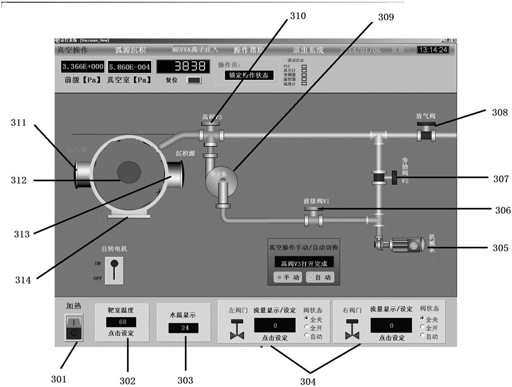 Apparatus for rapidly depositing DLC film on surface of piston ring, and method thereof