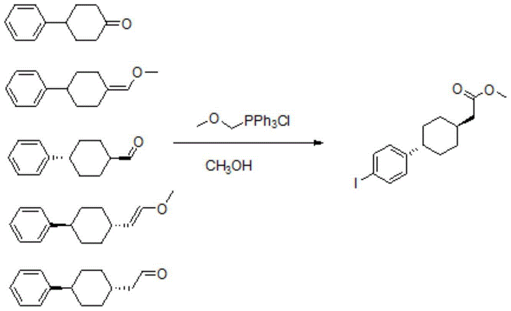 A kind of preparation method of dgat-1 inhibitor intermediate