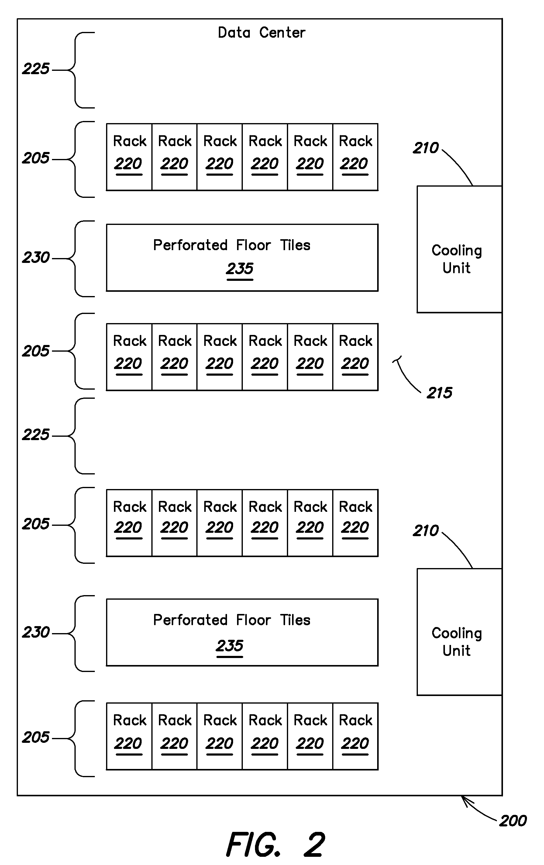 Power supply and data center control