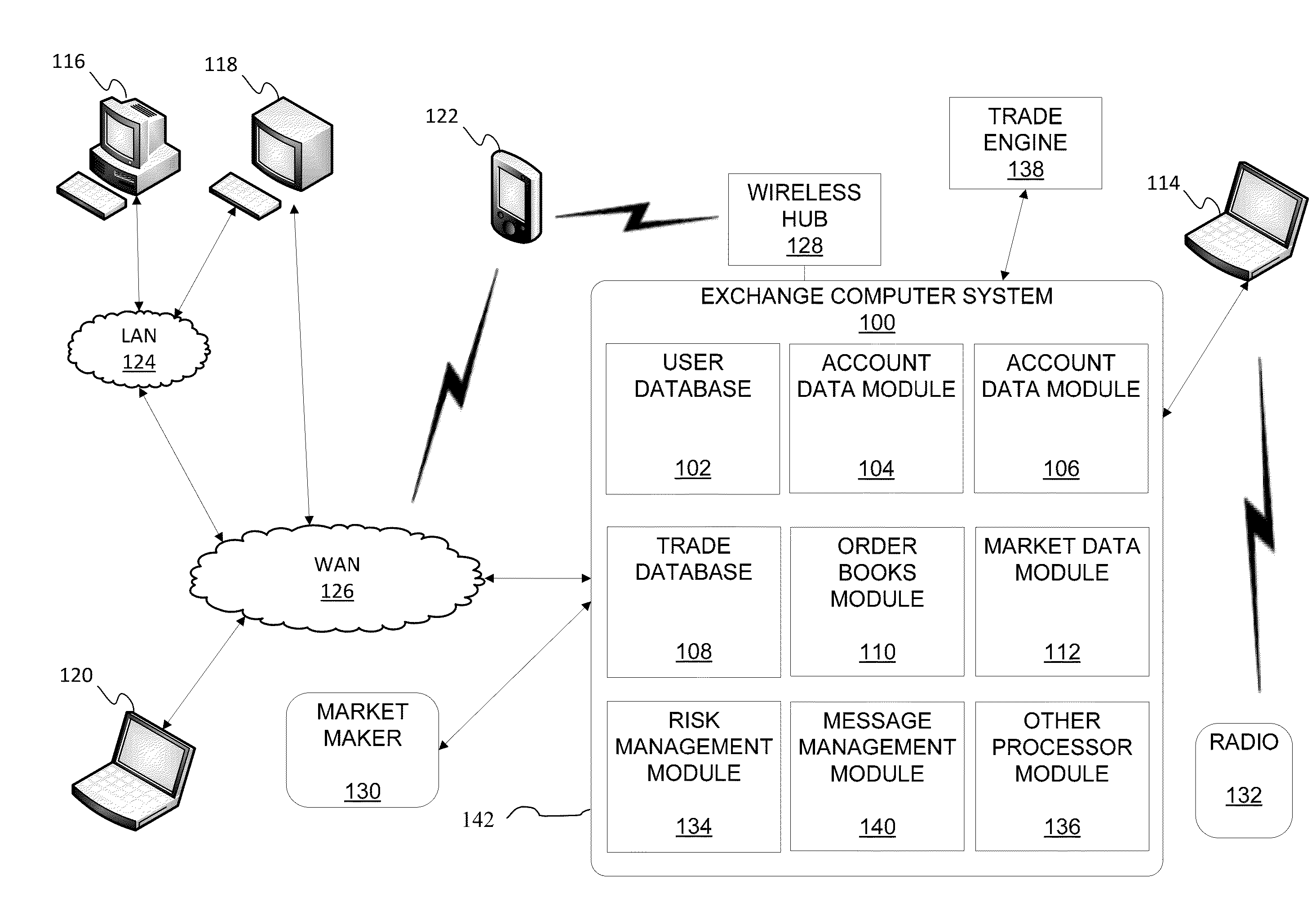 Transactionally Deterministic High Speed Financial Exchange Having Improved, Efficiency, Communication, Customization, Performance, Access, Trading Opportunities, Credit Controls, and Fault Tolerance