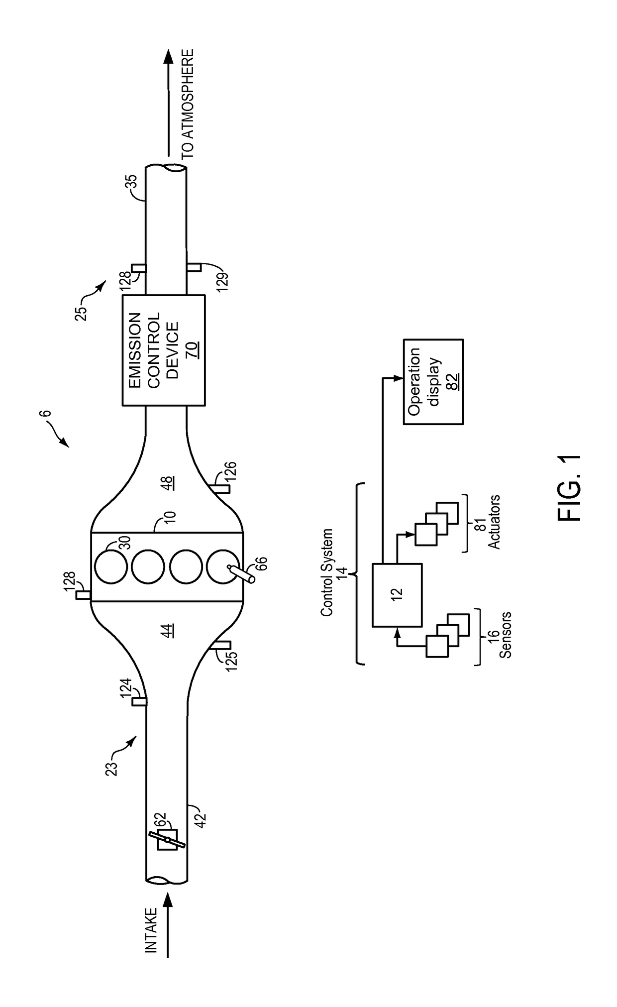 One dimensional three way catalyst model for control and diagnostics