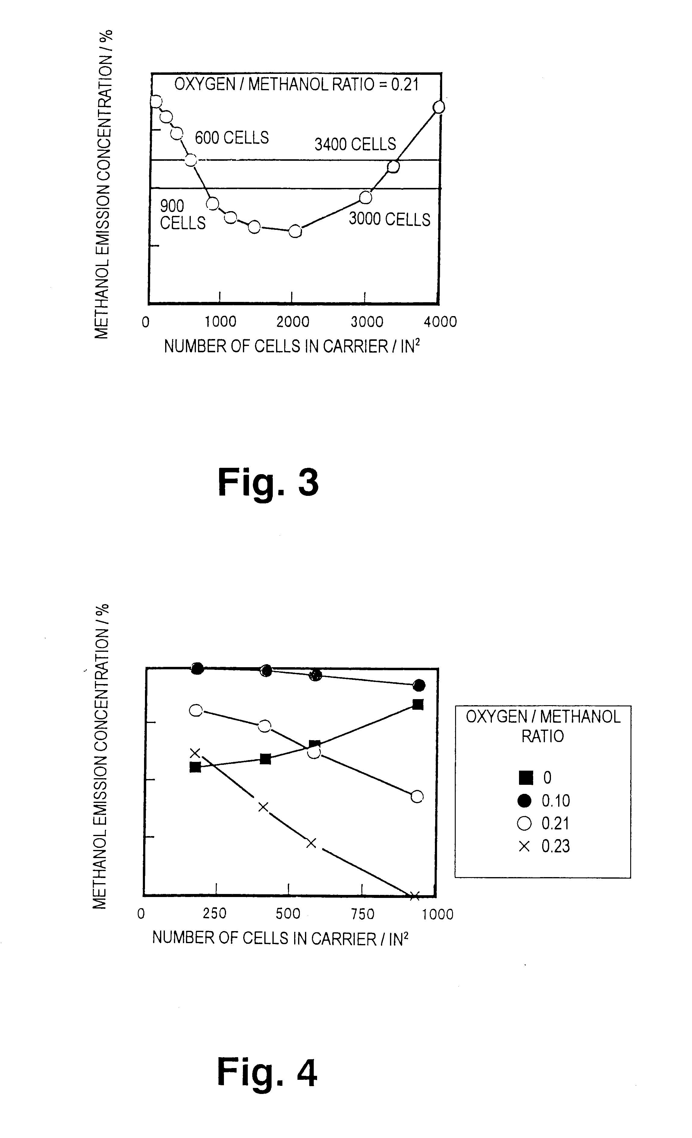 Hydrocarbon fuel reformer