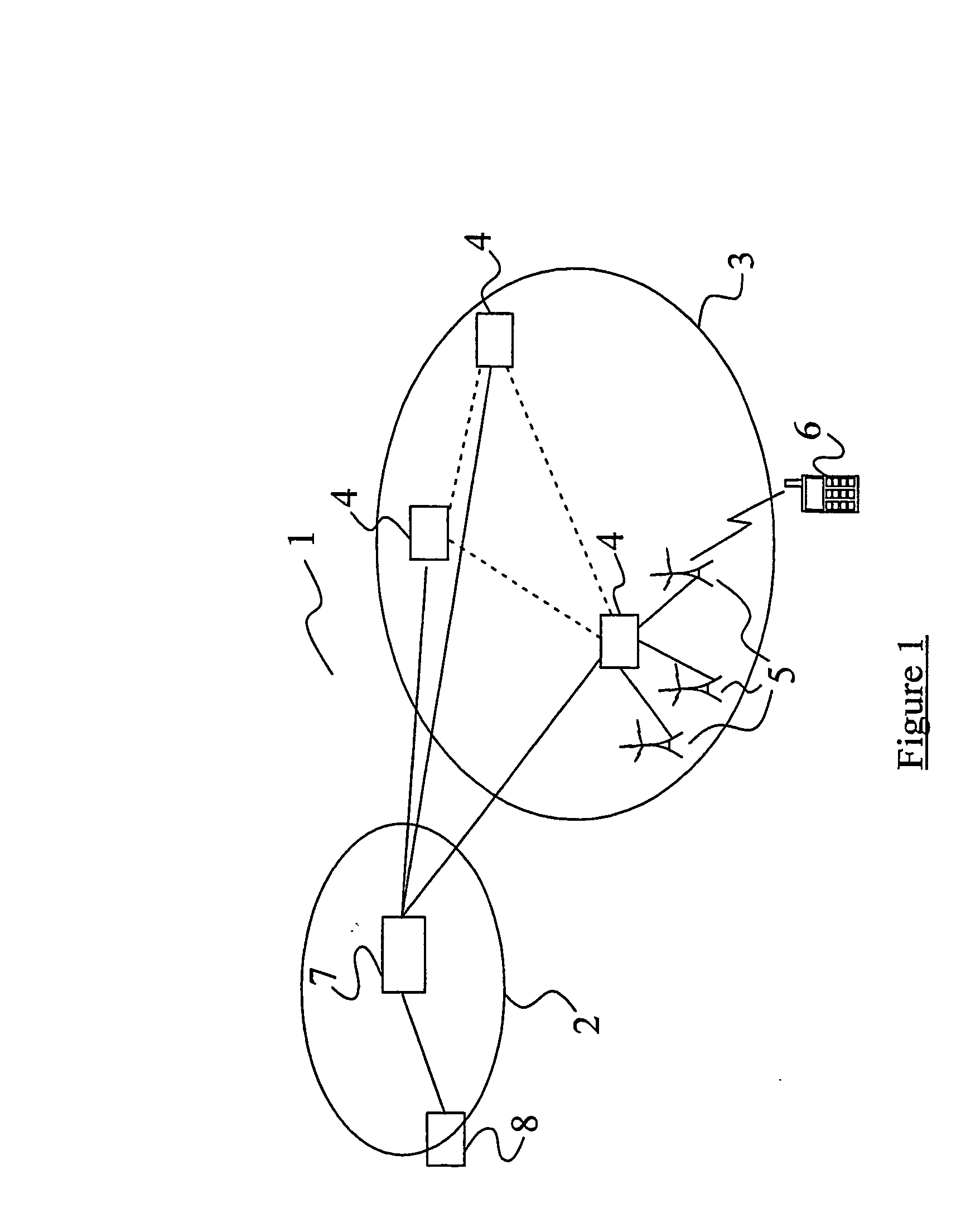 Controlling channel switching in a umts network