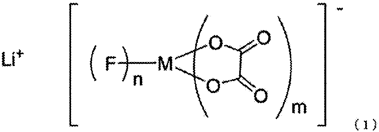 Nonaqueous electrolyte secondary battery