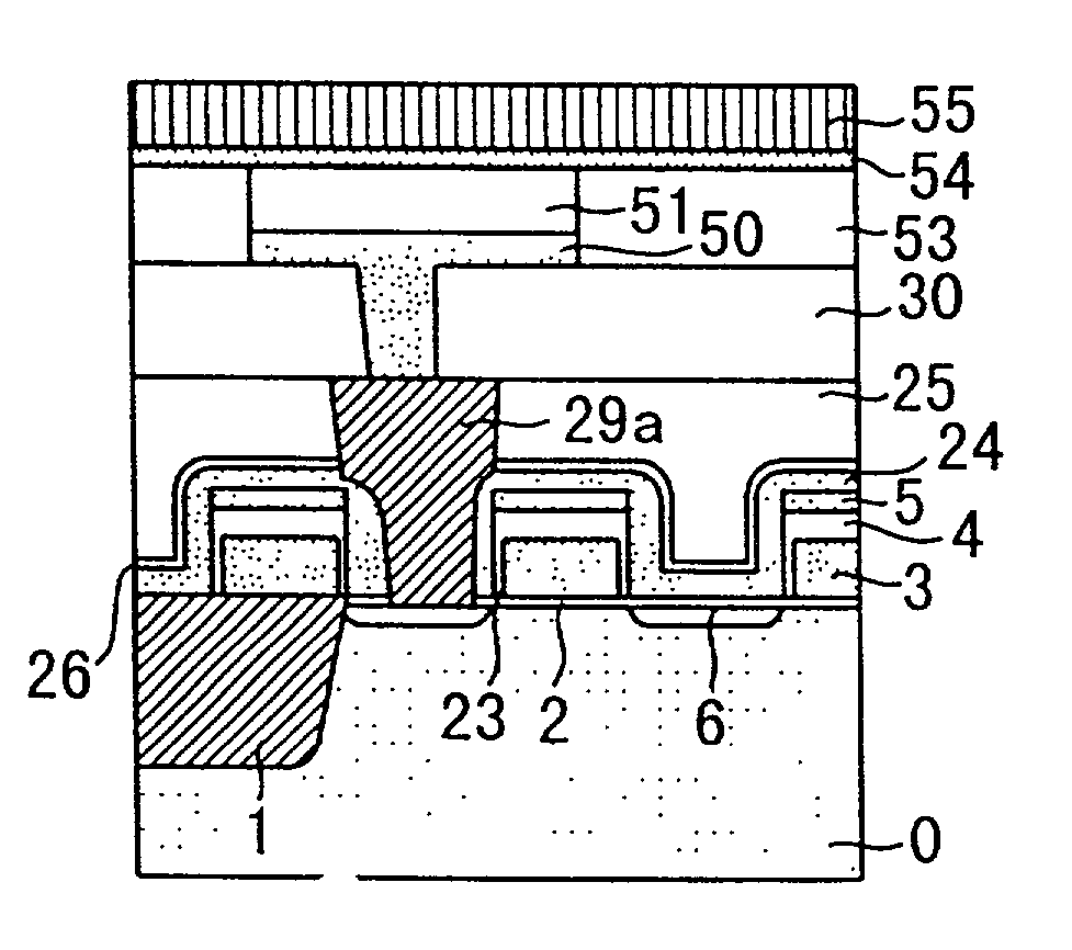 Semiconductor device and manufacturing method thereof