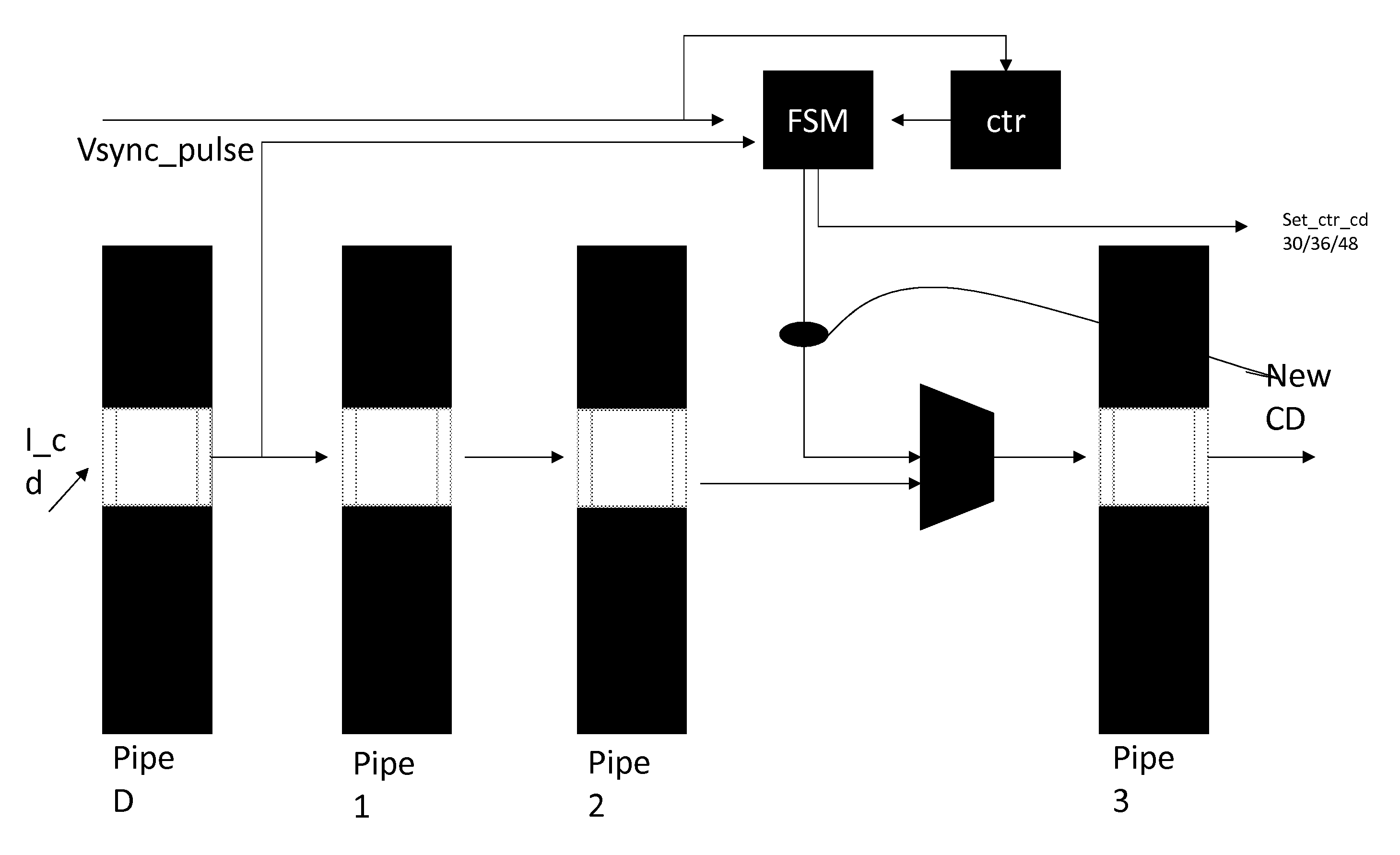 Dynamic color depth for HDCP over HDMI