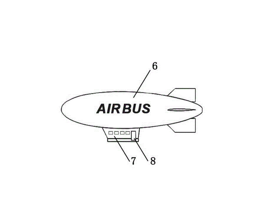 City airship public traffic system