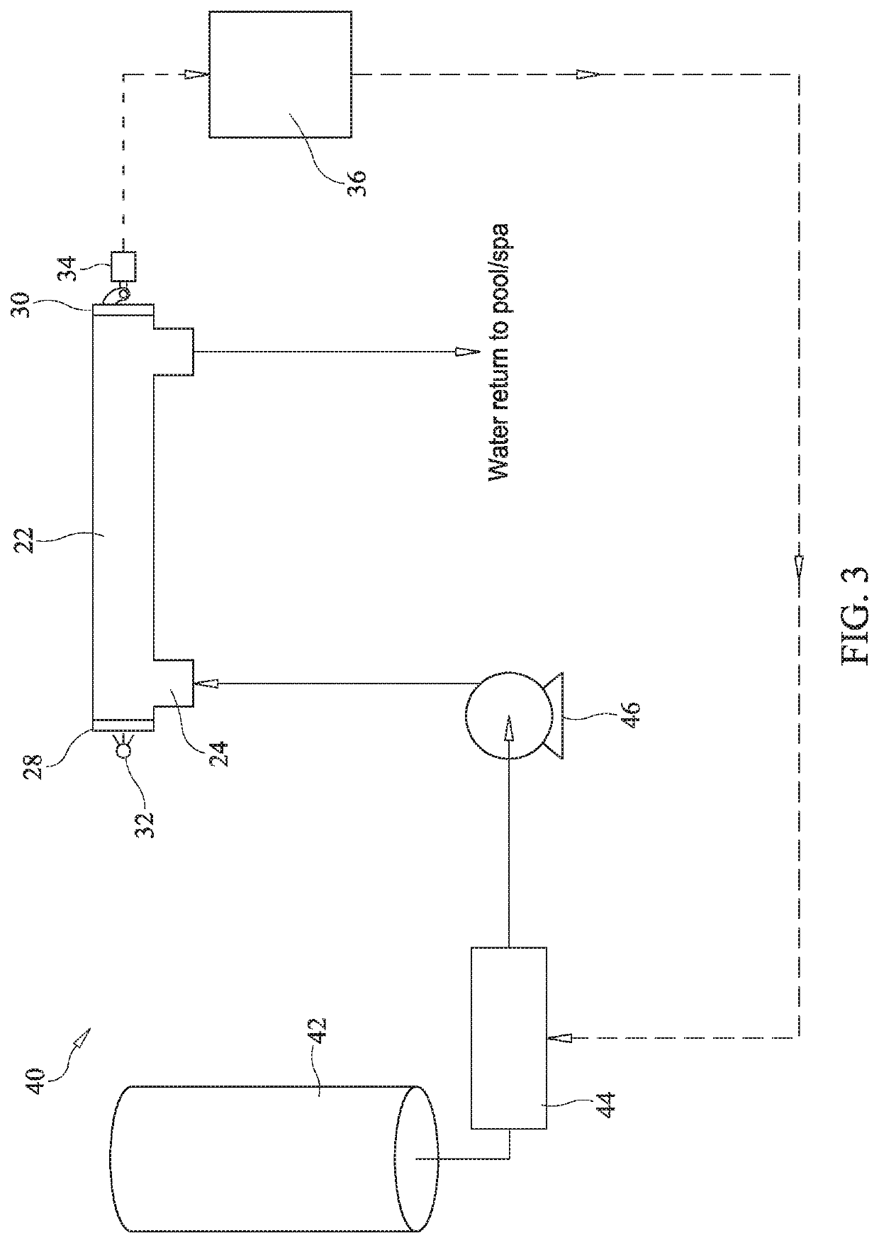 System and apparatus for determining and controlling water clarity