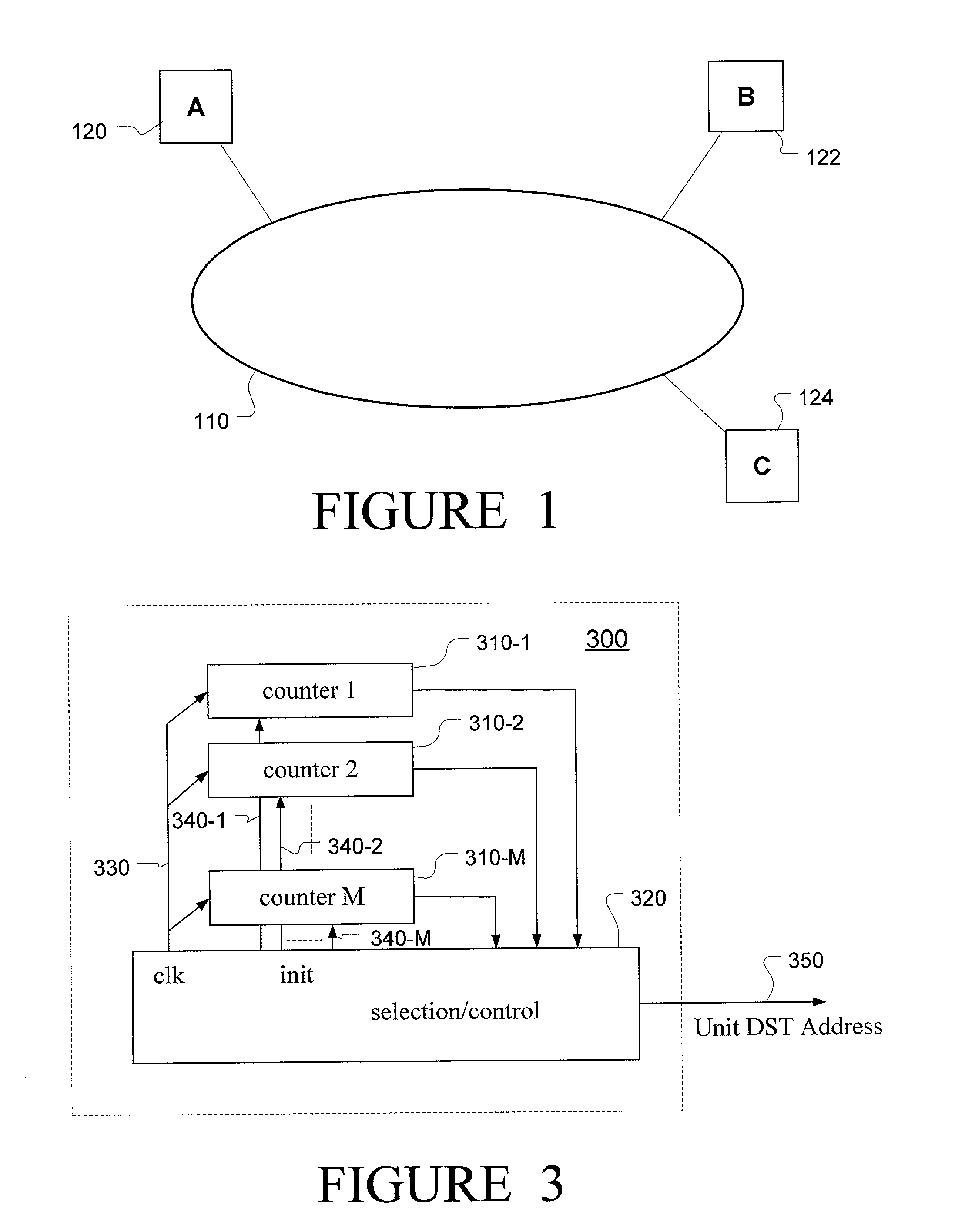 Method and apparatus for token distribution