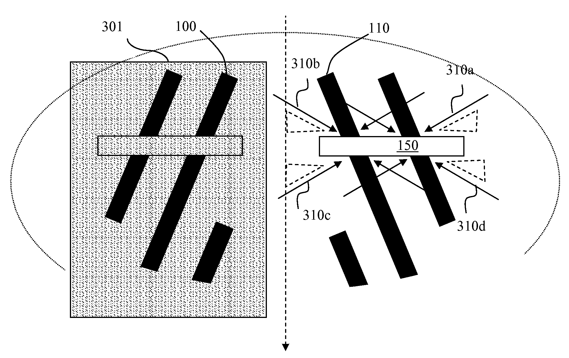 Multi-gated, high-mobility, density improved devices