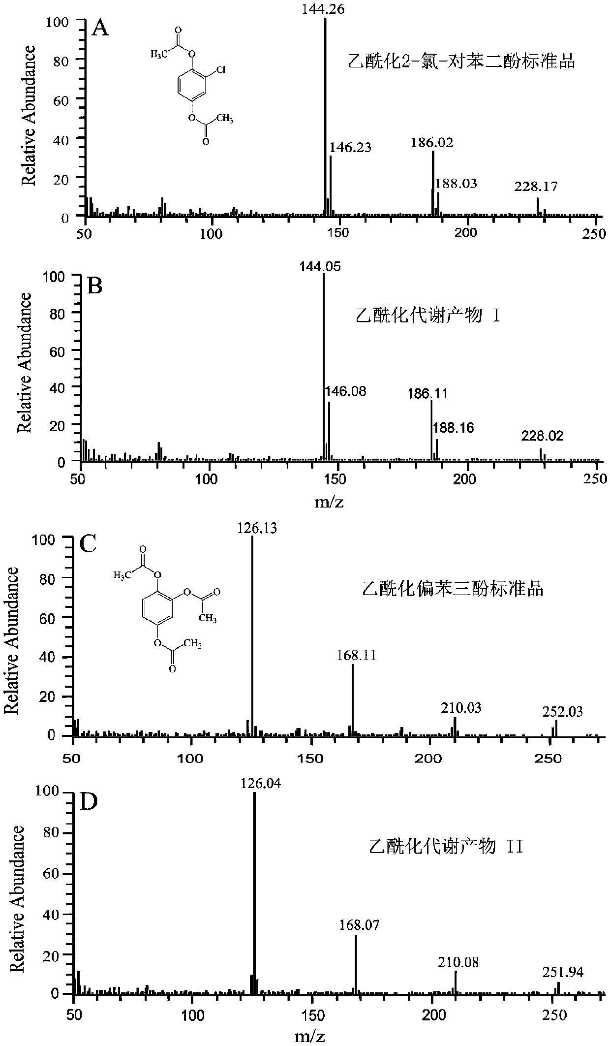 Cupriavidus and application thereof