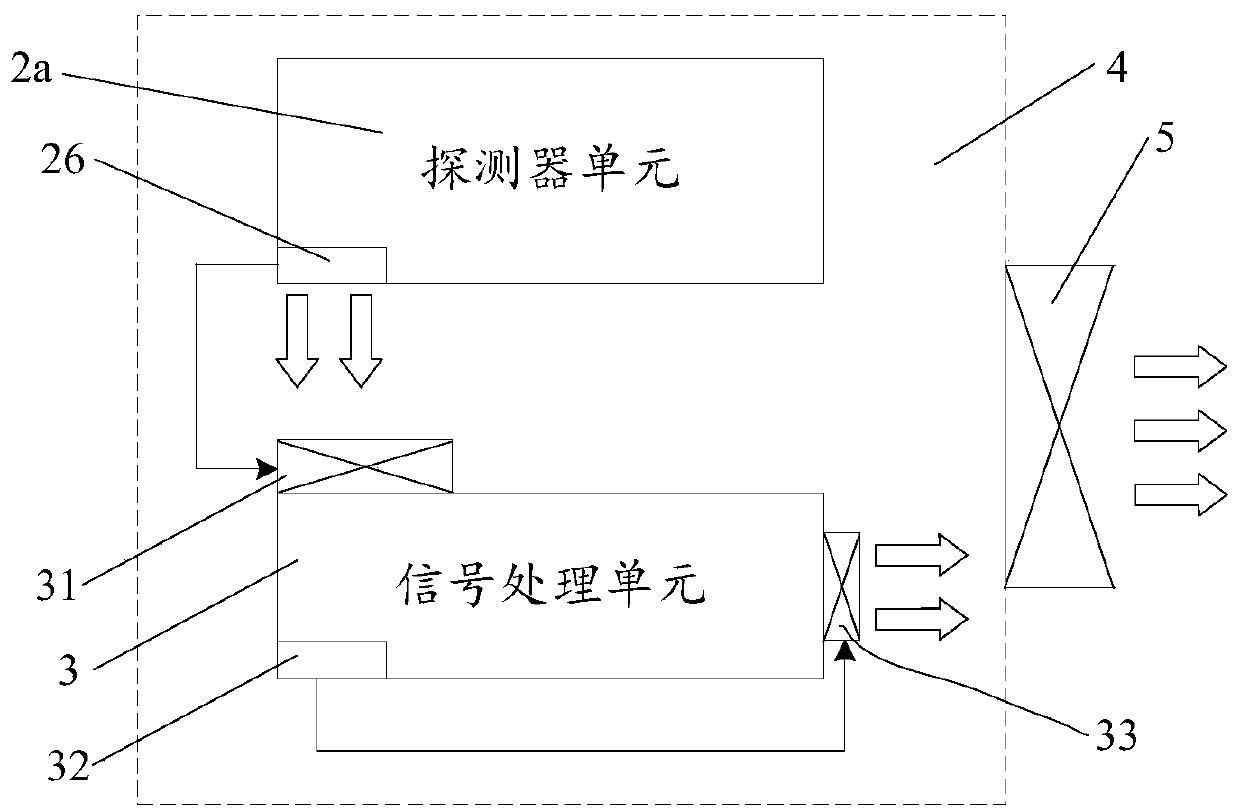 Nuclear medicine diagnostic device and cooling method thereof