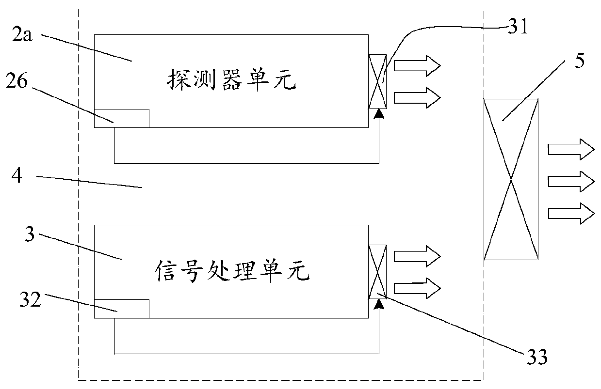 Nuclear medicine diagnostic device and cooling method thereof