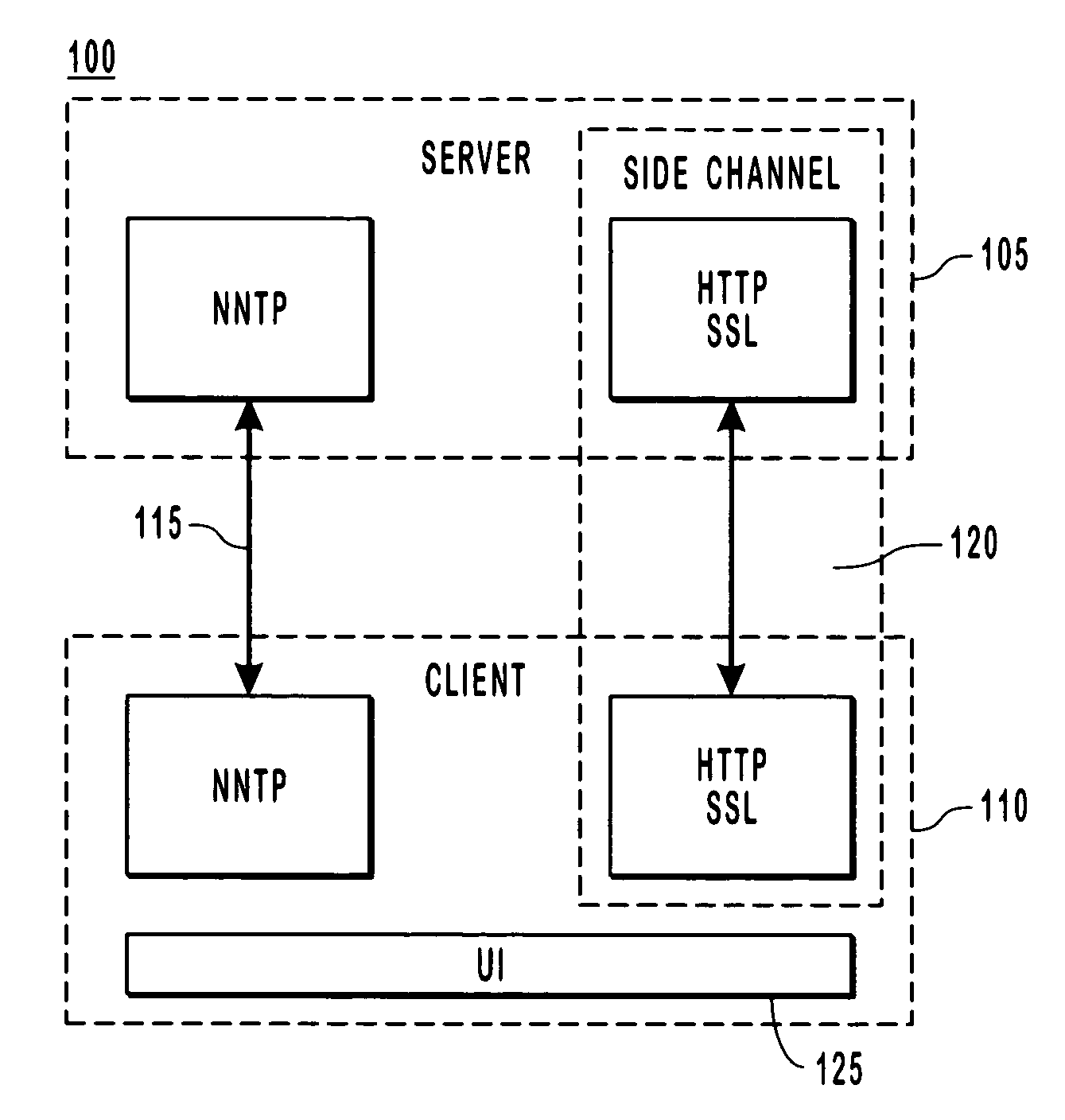 Network side channel for a message board