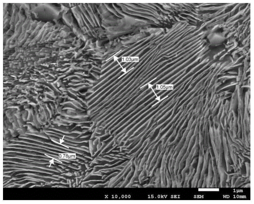 A production method of high-toughness 65mn spring steel with uniform cleaning rod performance