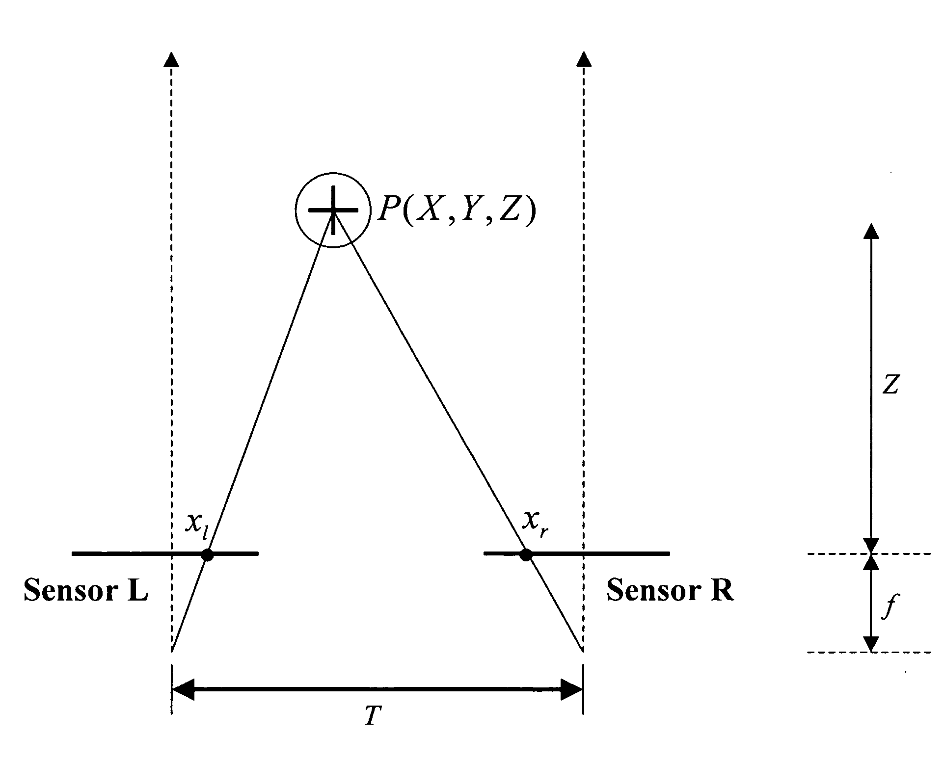 Object-based 3-dimensional stereo information generation apparatus and method, and interactive system using the same