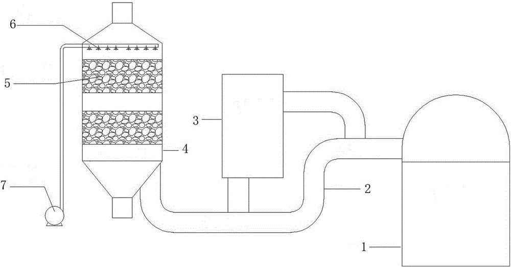 Filler for smoke desulfurization and denitrification and preparation method thereof