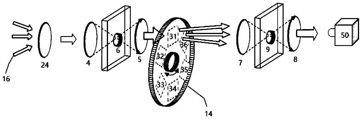 Filtering effect based imaging spectrometer and high-spatial-resolution spectrum imaging method