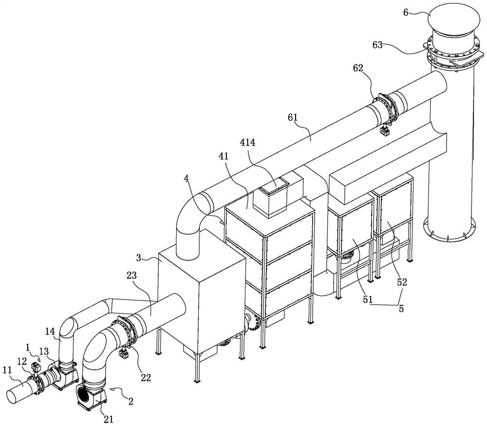 Motor dipping vocs treatment - catalytic combustion equipment