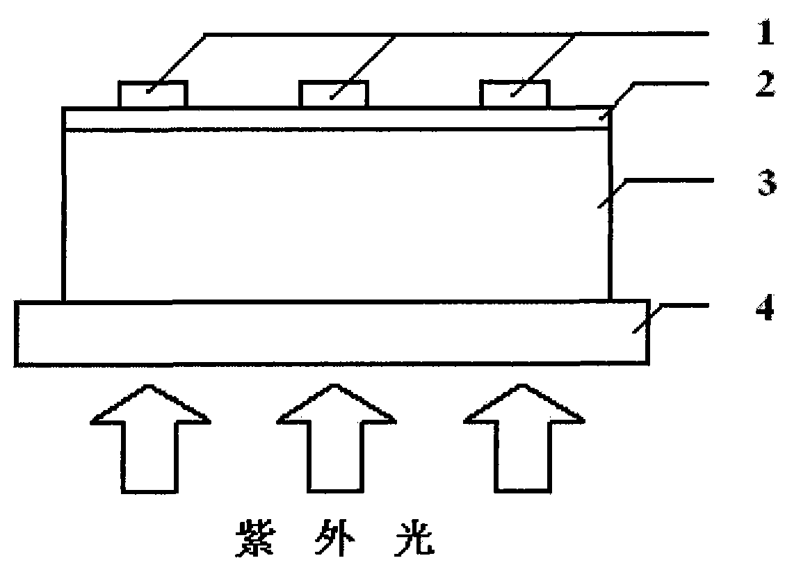 Ultraviolet light detector based on neutral particle beam (NPB) and black neutron detector