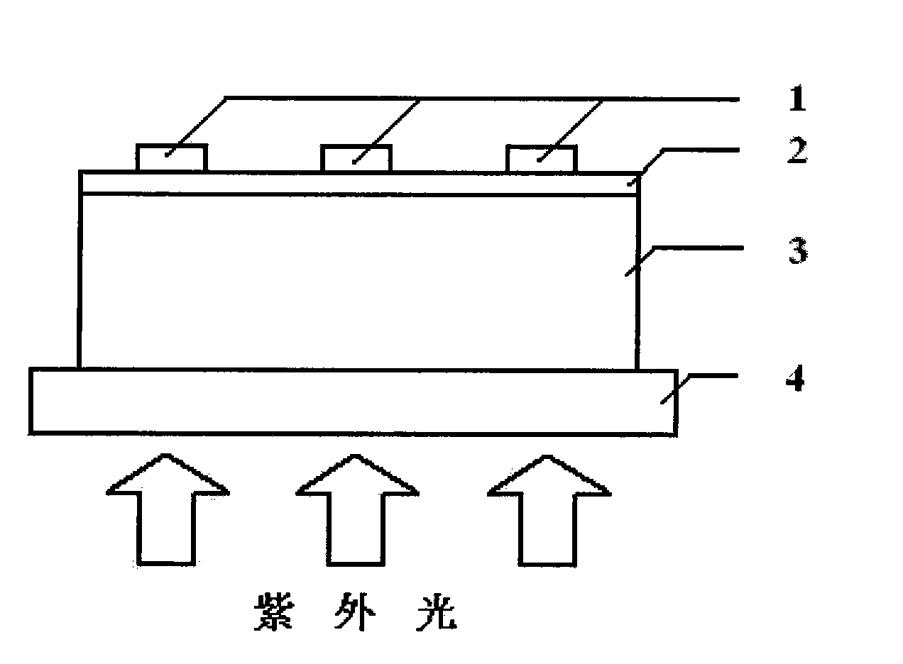 Ultraviolet light detector based on neutral particle beam (NPB) and black neutron detector