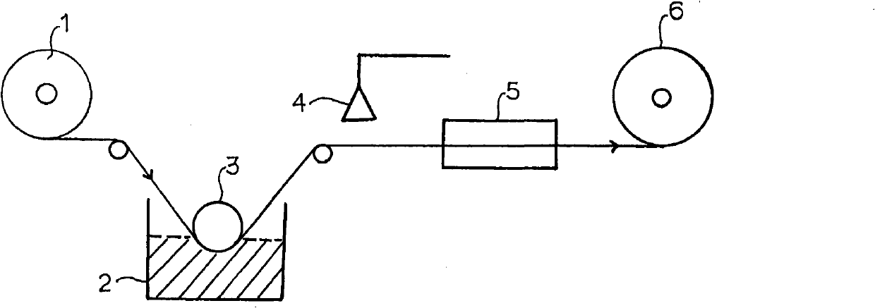 Method for preparing mesh coated with liquid silicon rubber