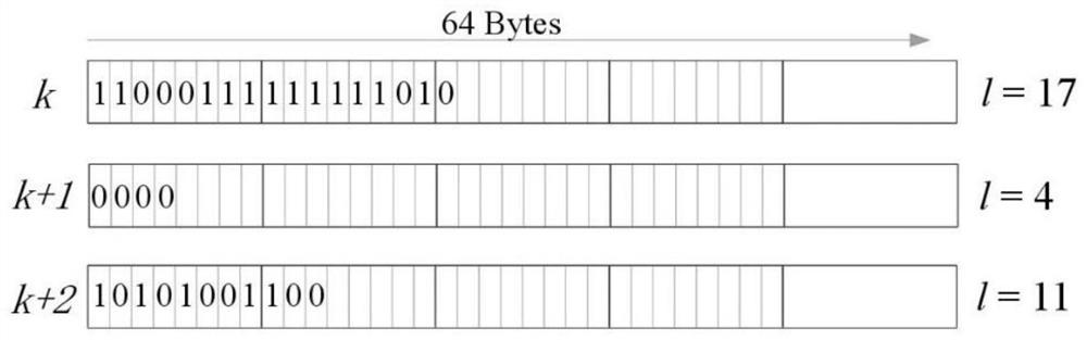 JPEG parallel entropy coding method based on GPU