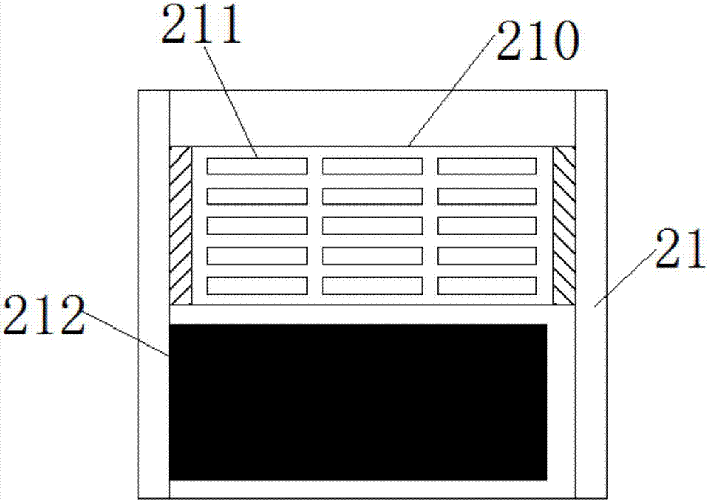 Intelligent JP cabinet with dehumidification and heat dissipation functions