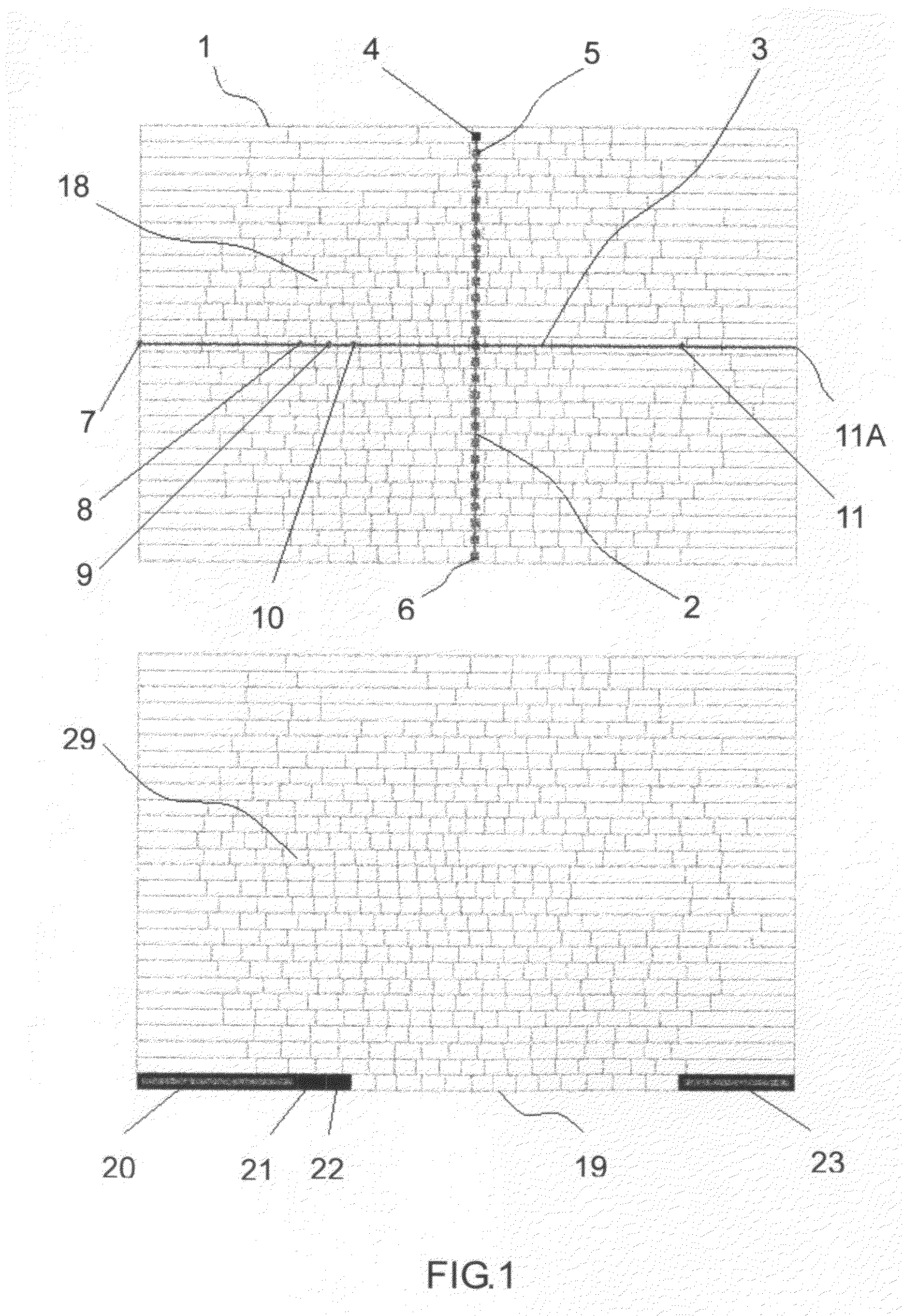 Method of kinetic perimeter