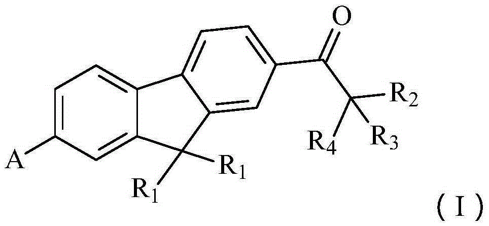 Fluorene polyfunctionality photoinitiator and preparation and applications thereof