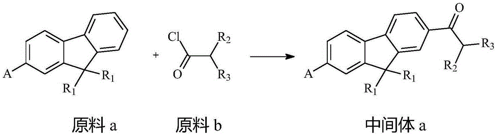 Fluorene polyfunctionality photoinitiator and preparation and applications thereof